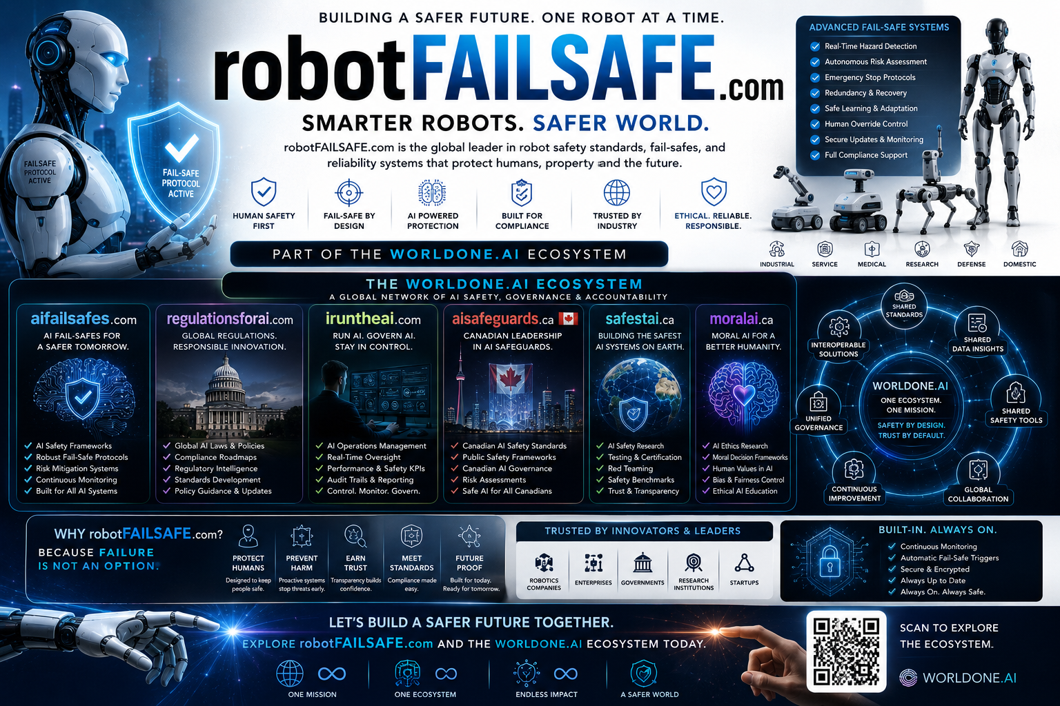 RobotFailSafe.com